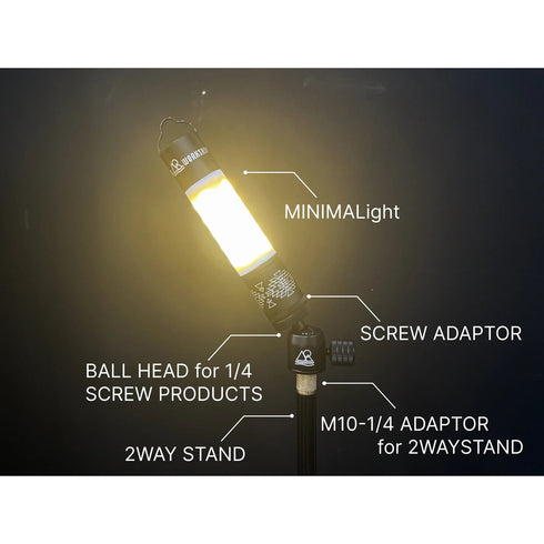 STAND SERIES PARTS